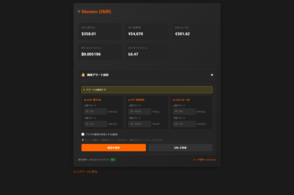 Monero XMR アラート
